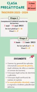 Înscriere clasa pregătitoare